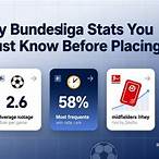 bet bundesliga